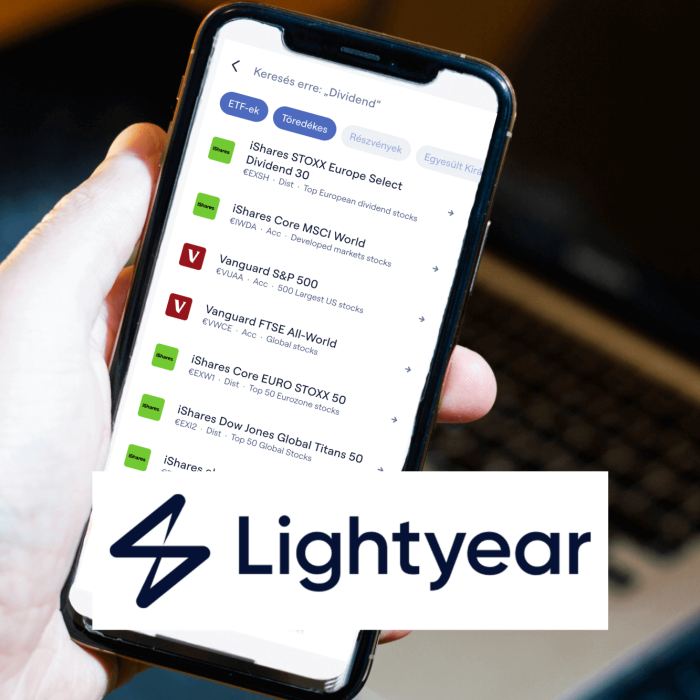 Tört ETF-ek is már elérhetőek a Lightyear-nél