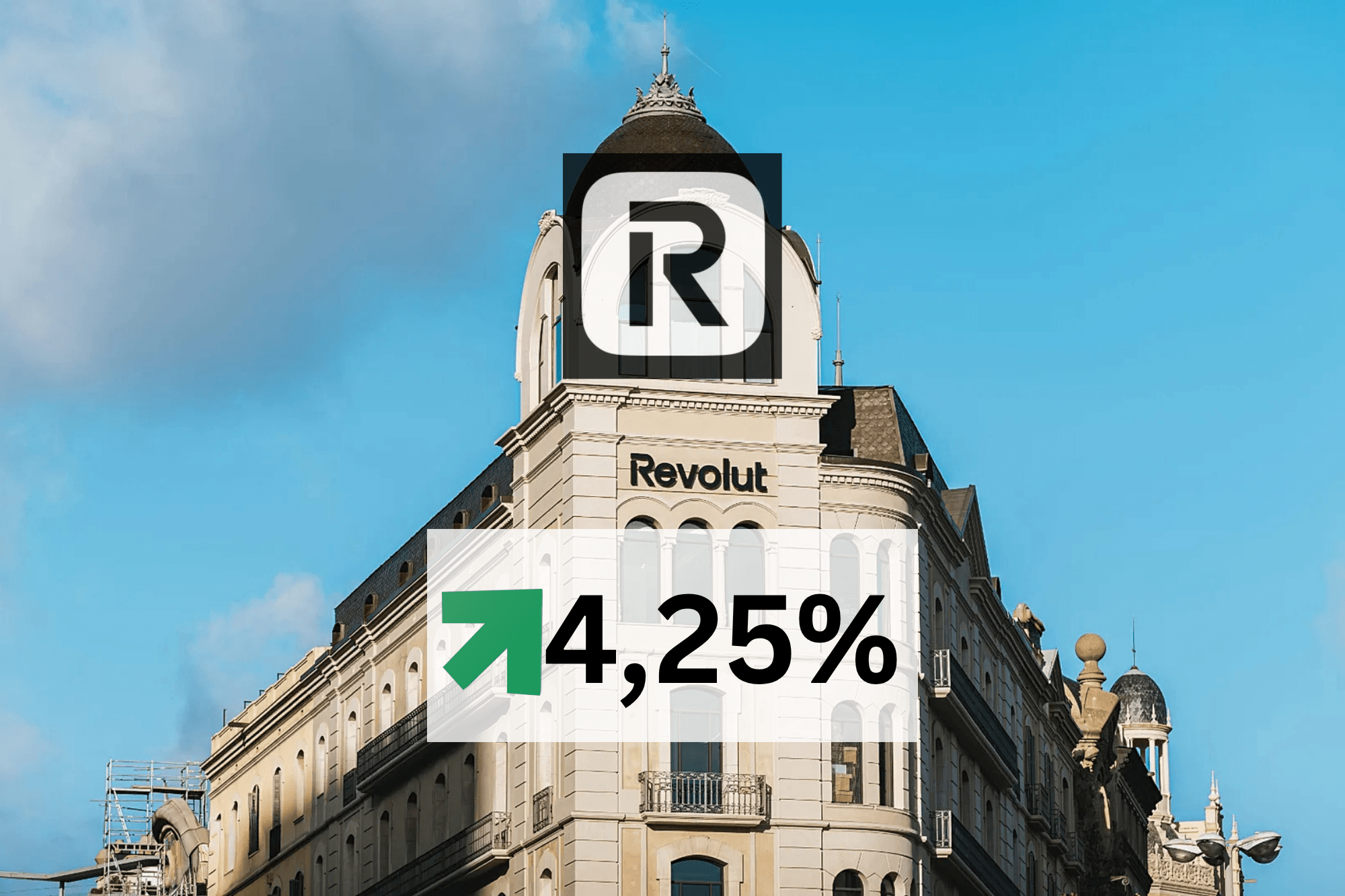 Revolut: 4,25% kamat minden új ügyfélnek 6 hónapig a forint megtakarítási számlán